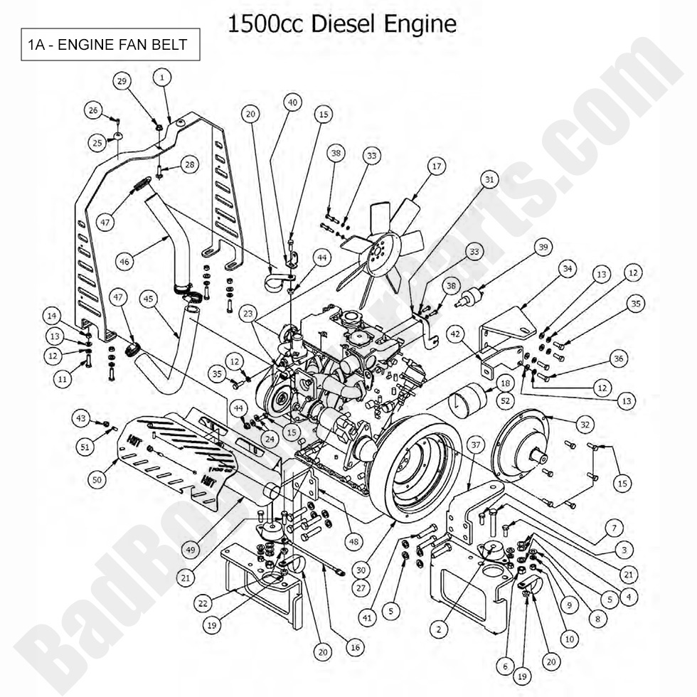 2017 Diesel - 1500cc 1500cc Diesel Engine
